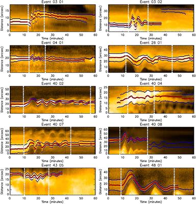 Significance of Cooling Effect on Comprehension of Kink Oscillations of Coronal Loops